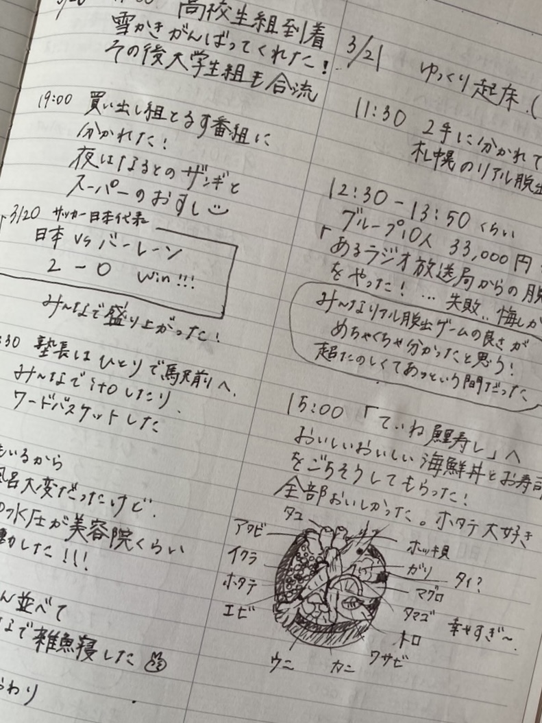 山小屋ノートの記録2